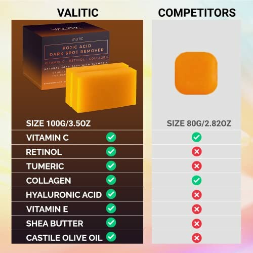 Comparison chart of Valitic dark spot remover soap versus competitors, highlighting ingredients and size differences.